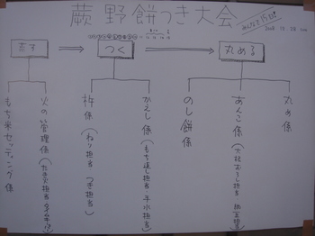 081228 047.jpg